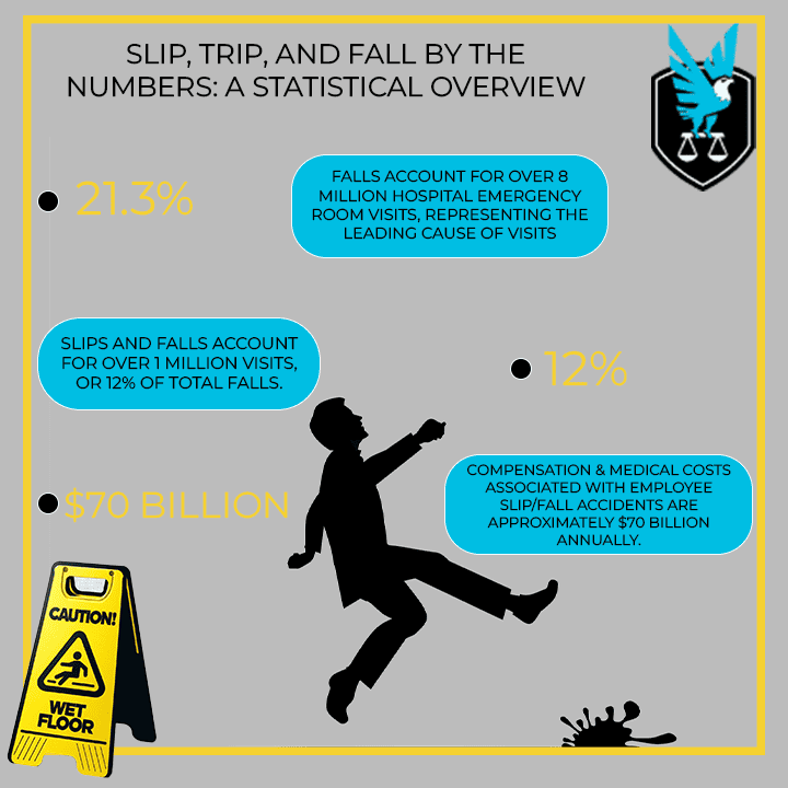 Azusa Abogado de Lesiones Personales